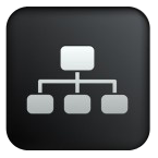 Pay Per Click Management